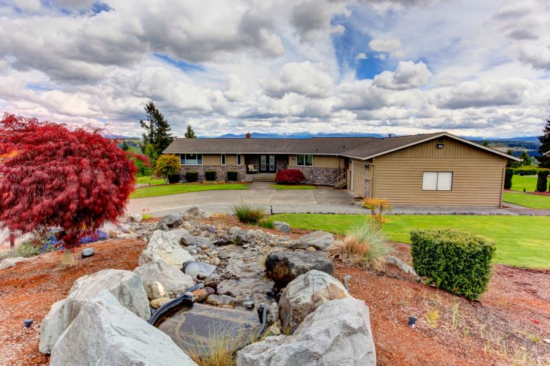 Cost of Landscape Improvement — Cost of Landscape Improvement