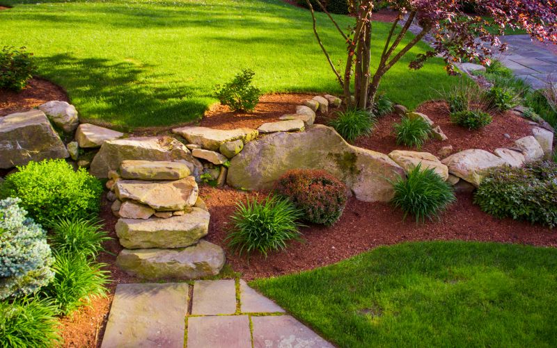 Cost of Landscape Improvement — Cost of Landscape Improvement
