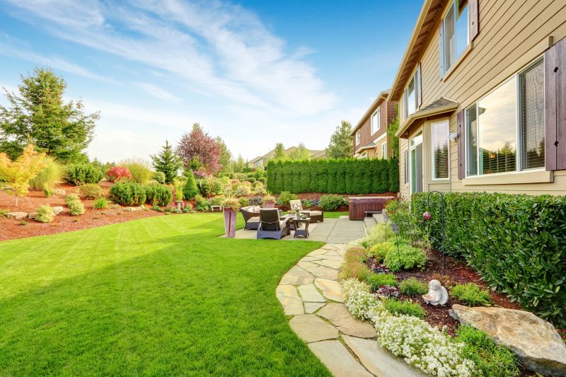 Cost of Landscape Improvement — Cost of Landscape Improvement